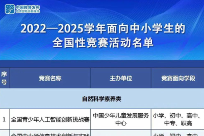 带娃一起做机器人比赛的一些事
