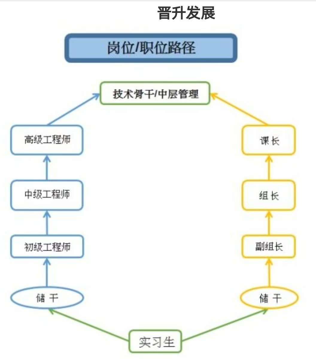 76a99e655ce5b039bc9c4172173c5ff.jpg